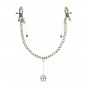 БДСМ и фетиш